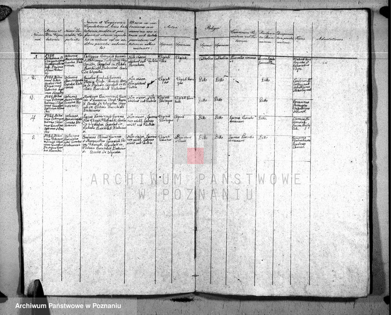 Obraz 7 z jednostki "Liber baptisatorum, copulatorum u. mortuorum"