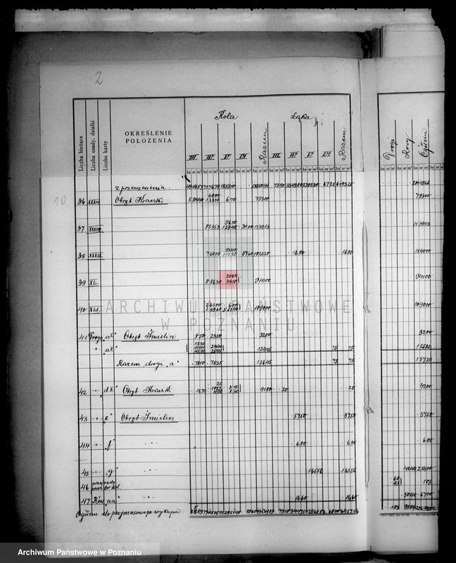 Obraz 14 z jednostki "Tymczasowy rejestr pomiarowy majątku Śmielin i Kraczki"