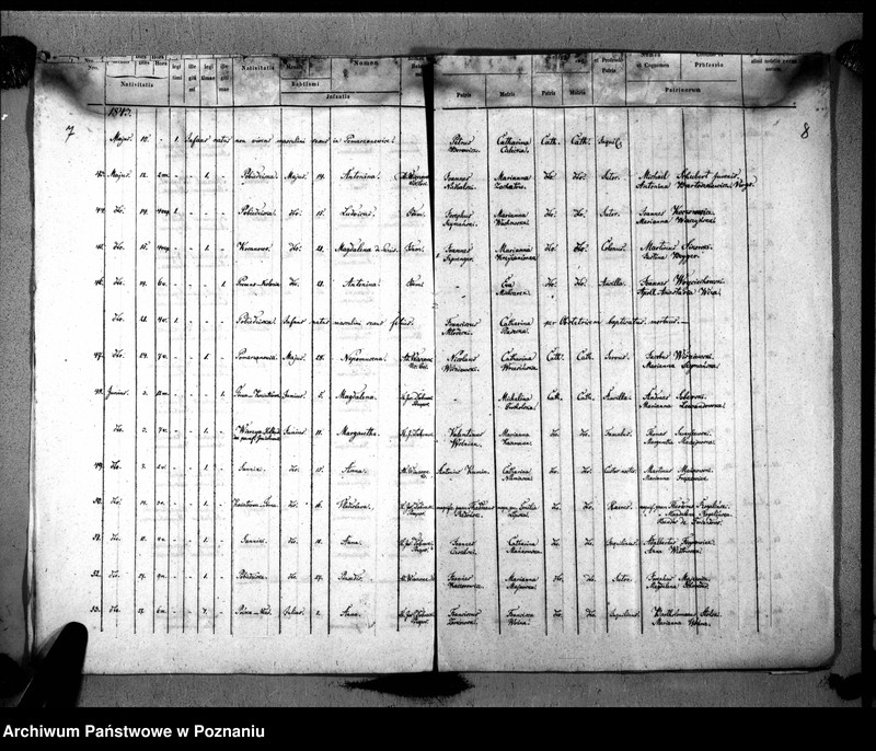 Obraz 6 z jednostki "Liber baptisatorum"