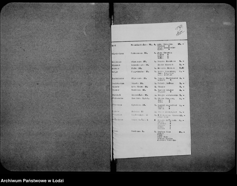 Obraz 19 z jednostki "Utrzymanie sierot"