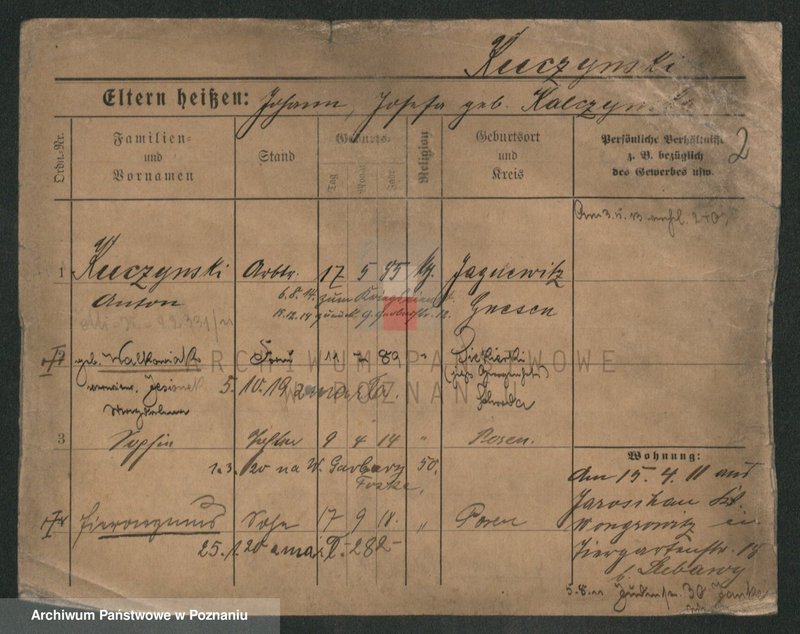 Obraz 2 z jednostki "Kuczyński - Kujata"