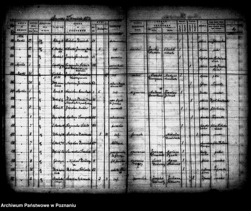 Obraz 8 z jednostki "Księga zgonów"