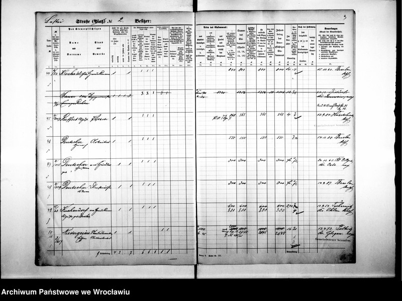 image.from.unit.number "Personenverziechnisse.Personenverziechnisse"