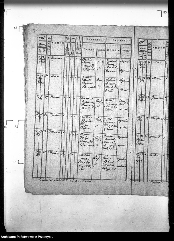 Obraz 12 z jednostki "[Kopie ksiąg metrykalnych parafii Ożomla z filiami Laszki, Nowosiółki (dekanat Sądowa Wisznia)]"