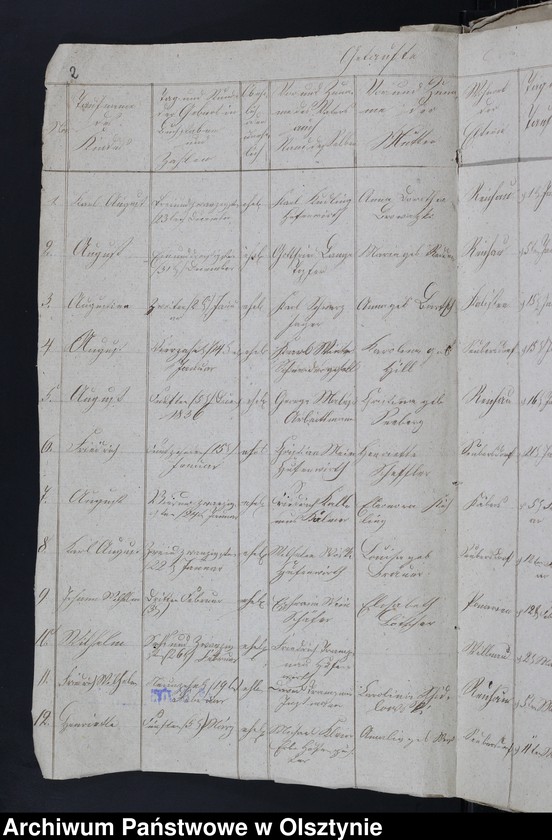 image.from.unit.number "Duplicat der Tauf und Todten Register von der Reichauschen Kirche"