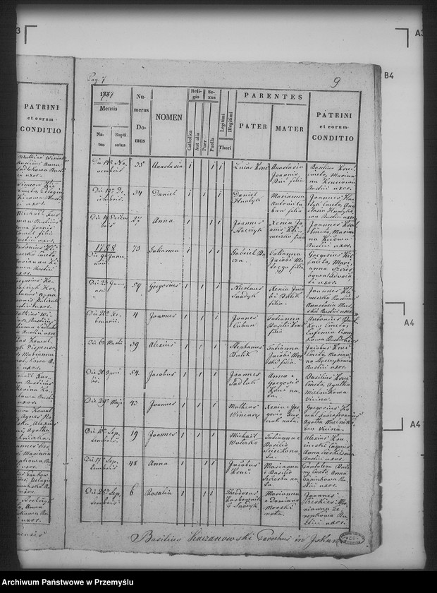 image.from.unit.number "[Kopie ksiąg metrykalnych parafii Iskań (dekanat Bircza)]"