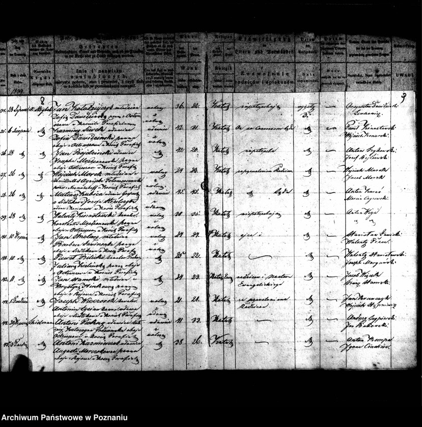 image.from.unit.number "Duplikaty urodzonych, zmarłych i zaślubionych"