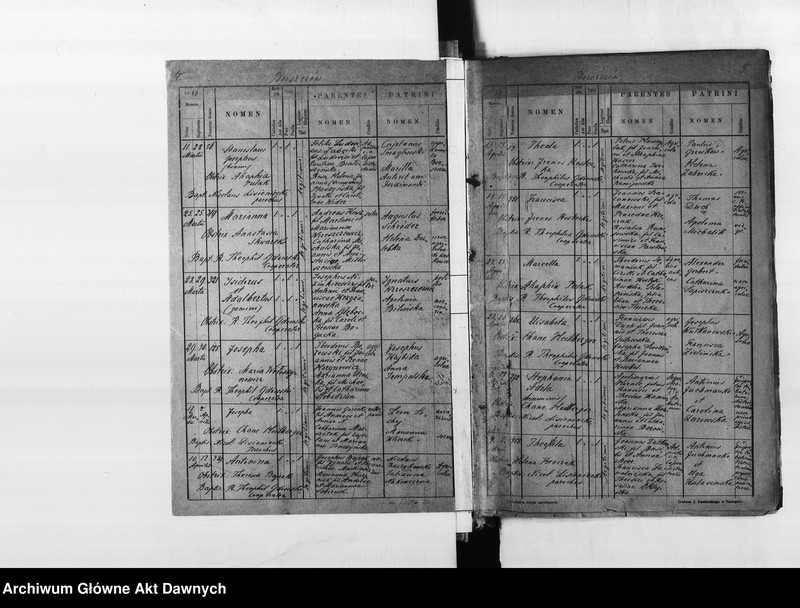 image.from.unit.number "Parafia: Borszczów. Dekanat: Borszczów. Księga metrykalna urodzeń miasta Borszczów i wsi Korolówka*, Juriampol*, Łanowce z Kozaczyzną, Muszkatówka, Nowosiółka Kostiukowa (Kościukowa)**, Piszczatyńce, Słobódka, Strzałkowce*, Wierzchniakowce, Wołkowce, Wysuczka."