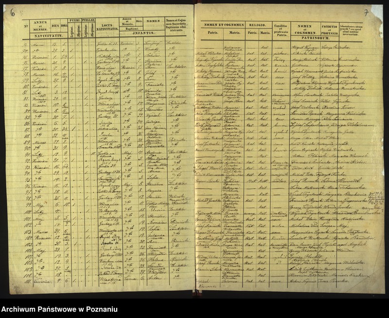 Obraz 6 z jednostki "Księga urodzin"