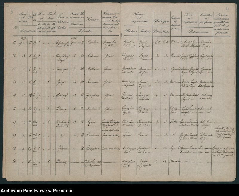 Obraz 4 z jednostki "Księga urodzeń"