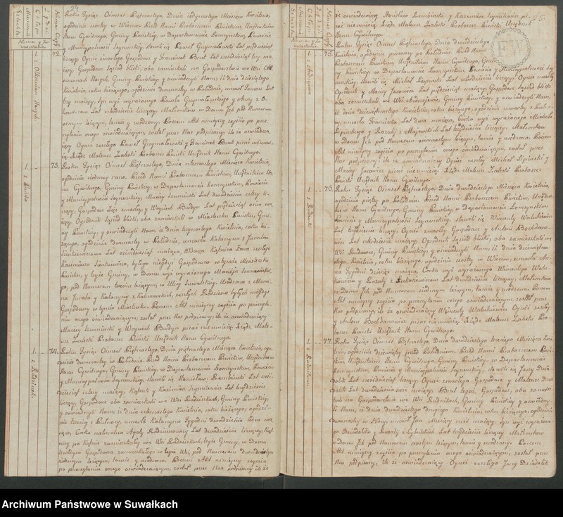 Obraz 15 z jednostki "Akta zeszłych gminy puńskiey odpierwszego stycznia do dnia ostatniego grudnia 1815 roku."
