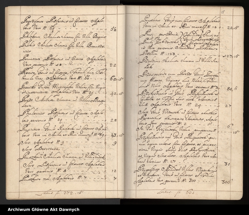 image.from.unit.number "Rejestry pogłównego generalnego woj. kaliskiego, sieradzkiego, łęczyckiego i brzesko-kujawskiego."