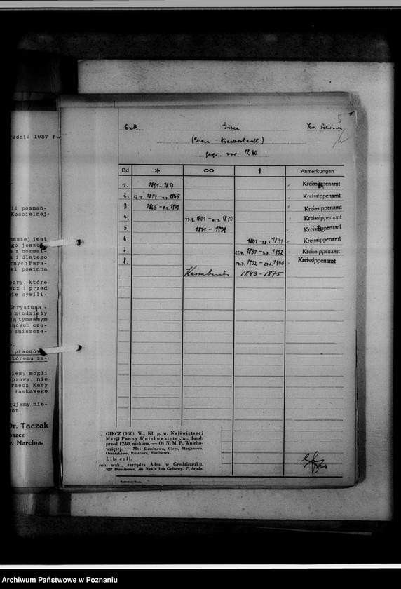 Obraz 9 z jednostki "[Wykaz ksiąg kościelnych wyznania katolickiego i ewangelickiego z powiatu średzkiego]"