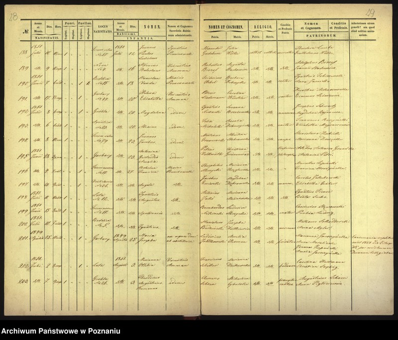 Obraz 17 z jednostki "Księga urodzeń"