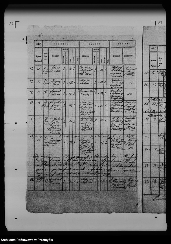 image.from.unit.number "[Kopie ksiąg metrykalnych parafii Bilcze (dekanat Medenice)]"