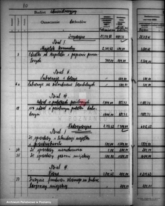 Obraz 14 z jednostki "Budżety i sprawy rachunkowe miasta Nowe Miasto"