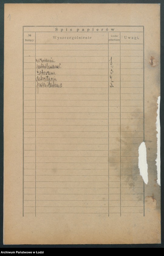 Obraz 3 z jednostki "Henryk Najman – sklep spożywczy"