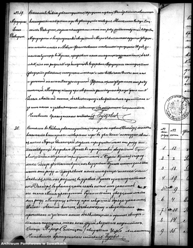 image.from.unit.number "Dublikat Rodivšichsja Brakosočetavšichsja i Umeršich, evreev Punskago Božničnago Okruga za 1884 god"