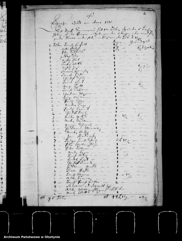 image.from.unit.number "Sommerausche Kirchen Rechnung"