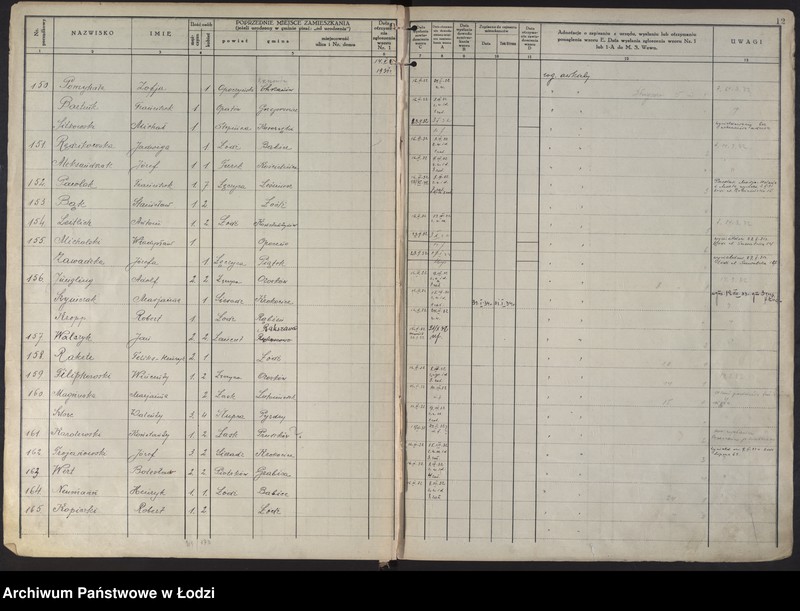 Obraz 15 z jednostki "Księga kontroli ruchu ludności (rejestr osób przybywających do gminy) Łódź, komisariat IV, ks. I, nr 1-3076"