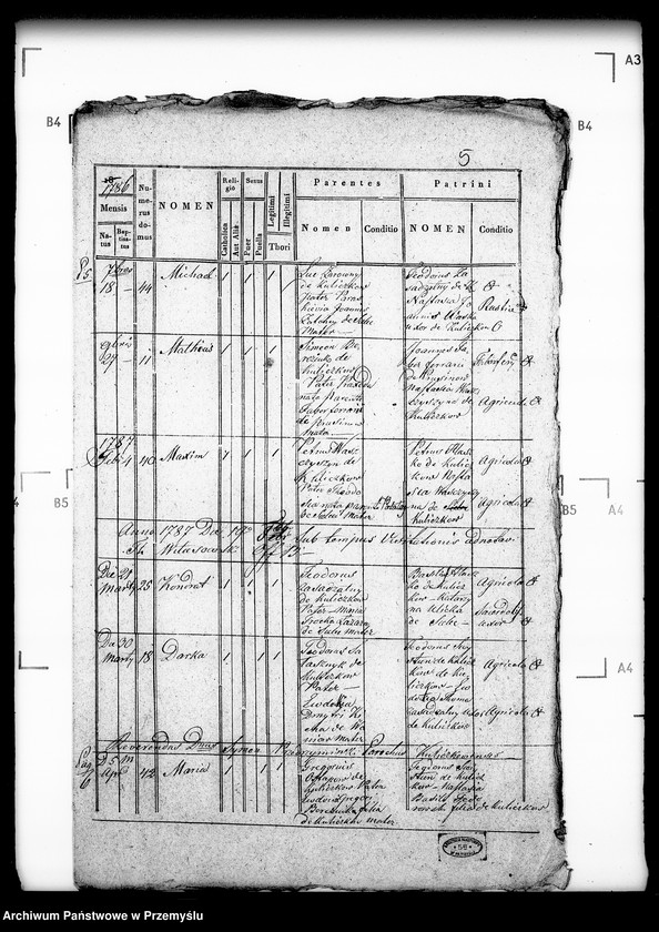 image.from.unit.number "[Kopie ksiąg metrykalnych parafii Kuliczków (dekanat Bełz)]"