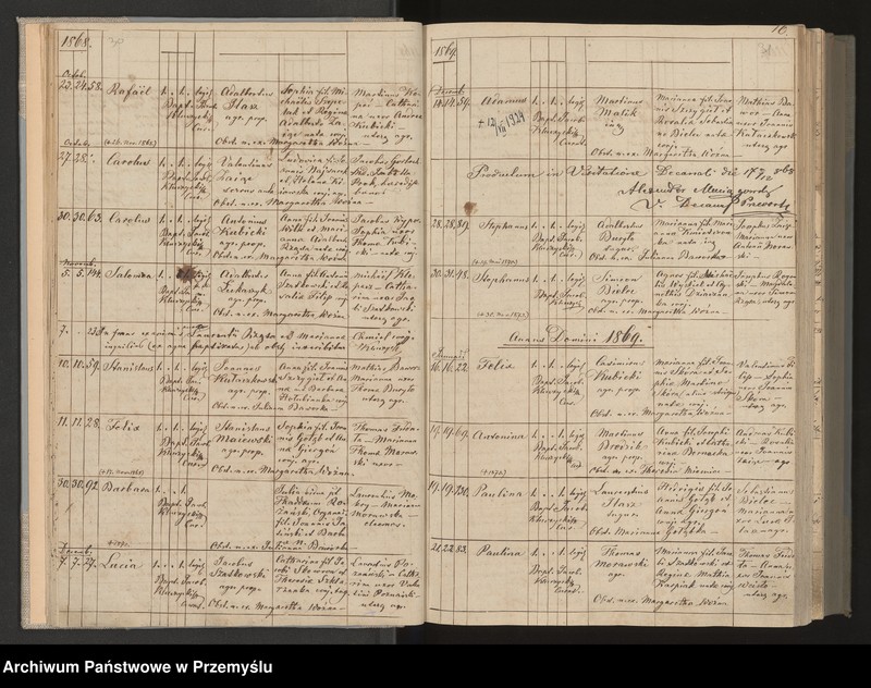 image.from.unit.number "Księga urodzeń, małżeństw i zgonów dla miejscowości Pantalowice"