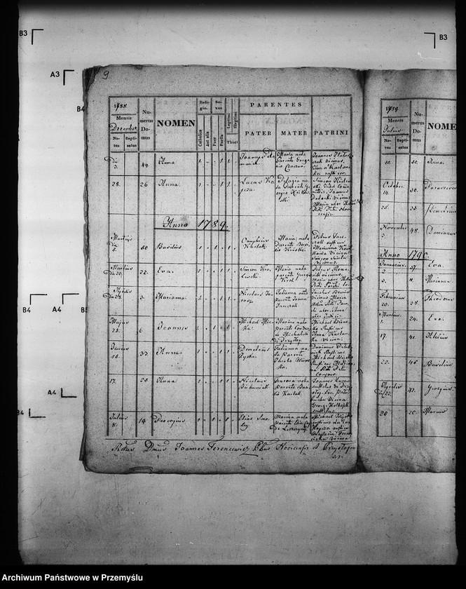 image.from.unit.number "[Kopie ksiąg metrykalnych parafii Nowica z filią Przysłup (dekanat Gorlice)]"