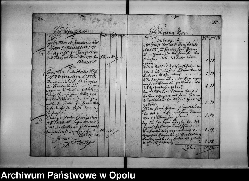 Obraz 19 z jednostki "Domnestical Cassa Rechnung. Bey der Königl[ichen] Stad Oppeln. Vom 1 January. Bis ultima Decembris Anno 1741."