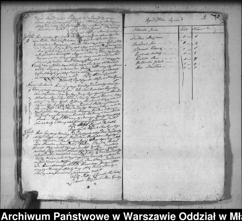 image.from.unit.number "Akta urodzin, małżeństw i zgonów"