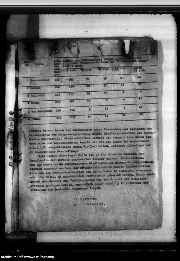 Obraz 12 z jednostki "Erwerb der beschlagnahmten Grundstücke und Gebäude"