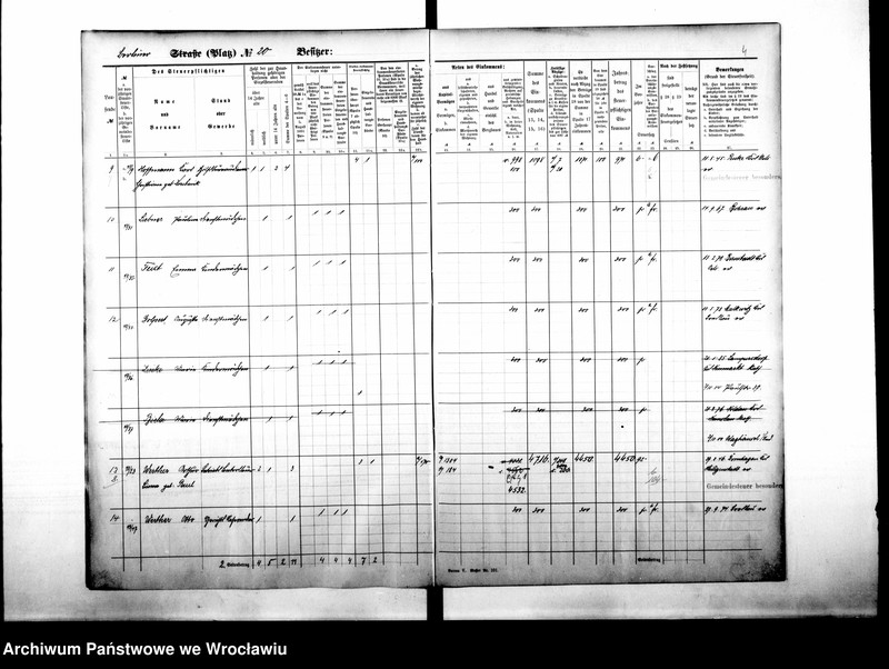 image.from.unit.number "Personenverzeichnisse"