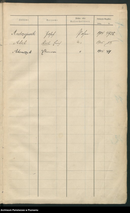 Obraz 9 z jednostki "Spis alfabetyczny urodzeń"