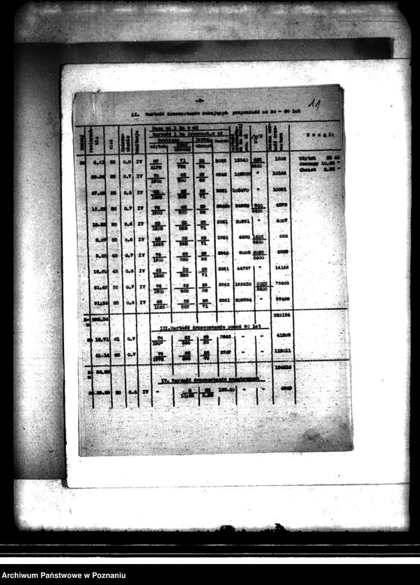 image.from.unit.number "/Przejęcie przez Skarb Państwa majątku Ciemierów i Stare Holendry/"