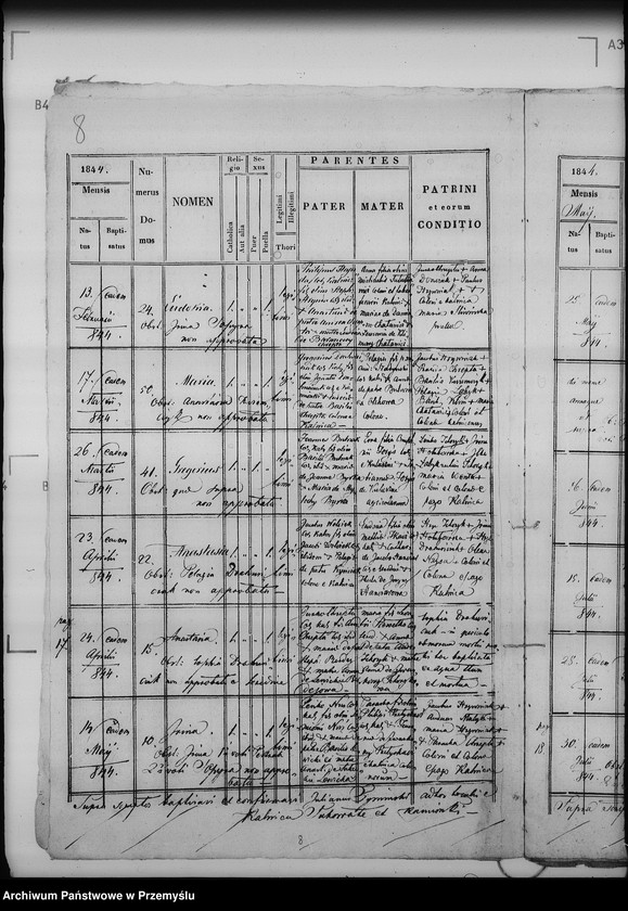 image.from.unit.number "[Kopie ksiąg metrykalnych parafii Kalnica z filiami Kamionki, Sukowate (dekanat Baligród)]"