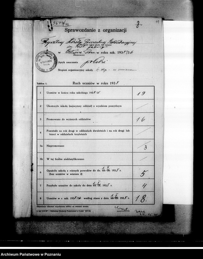 Obraz 15 z jednostki "Prywatna Szkoła Powszechna Gątkiewiczówny w Ostrowie"