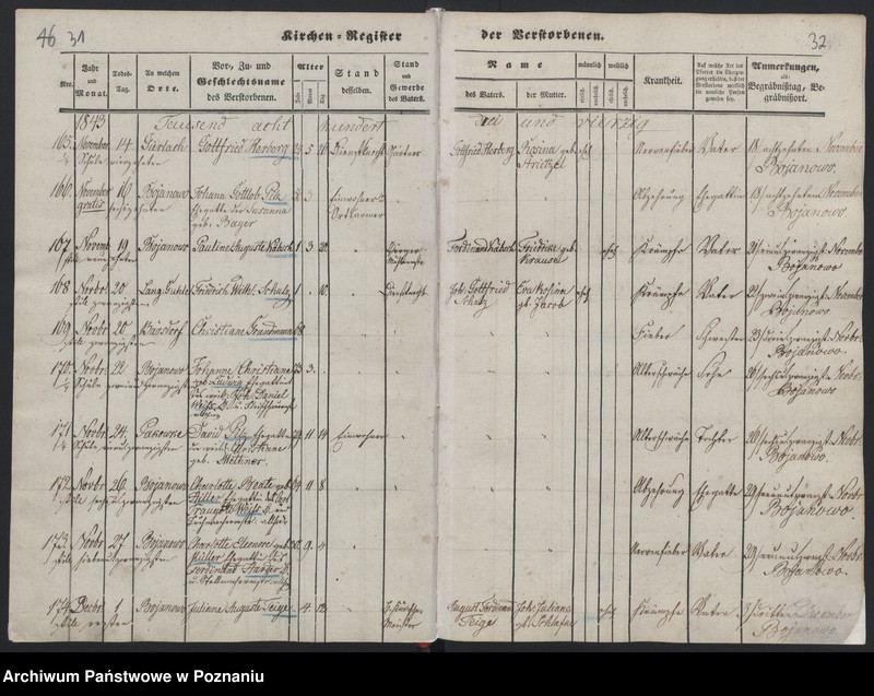 image.from.unit.number "Akta der Verstorbenen"