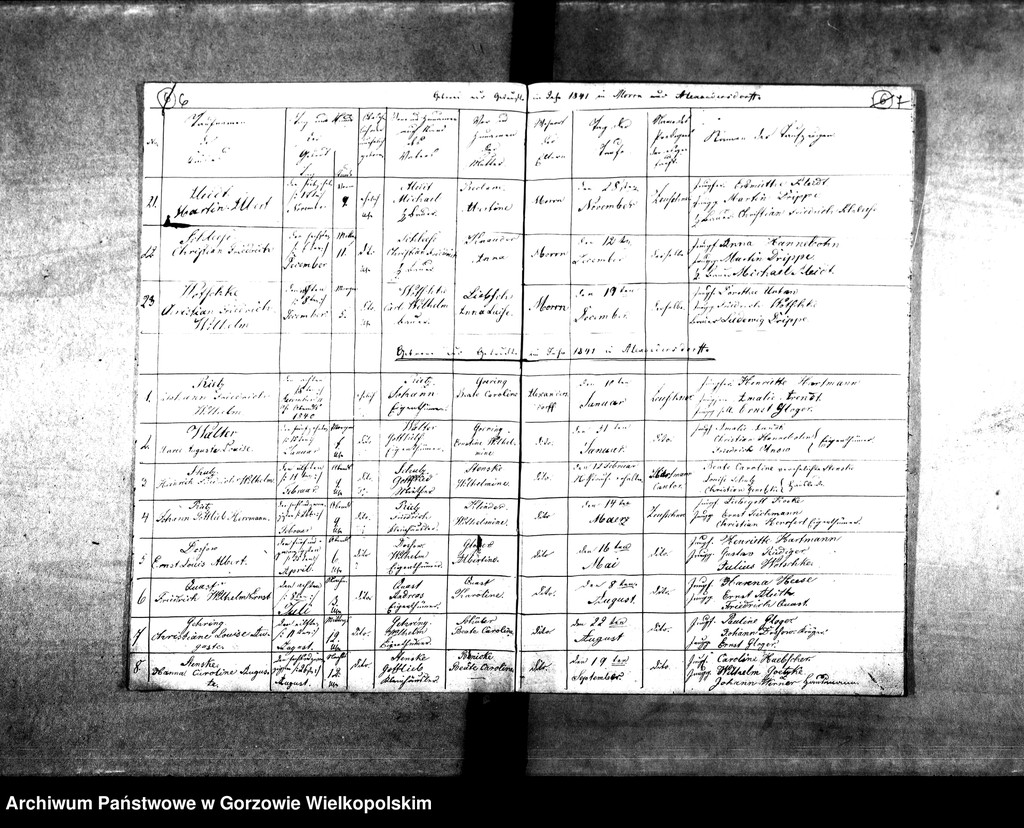 image.from.unit.number "Duplikate der Kirchenbücher von der Parochie Morrn: Morrn (Murzynowo), Alexandersdorf (Gościnowo), Johanneswunsch (Dobrojewo)"