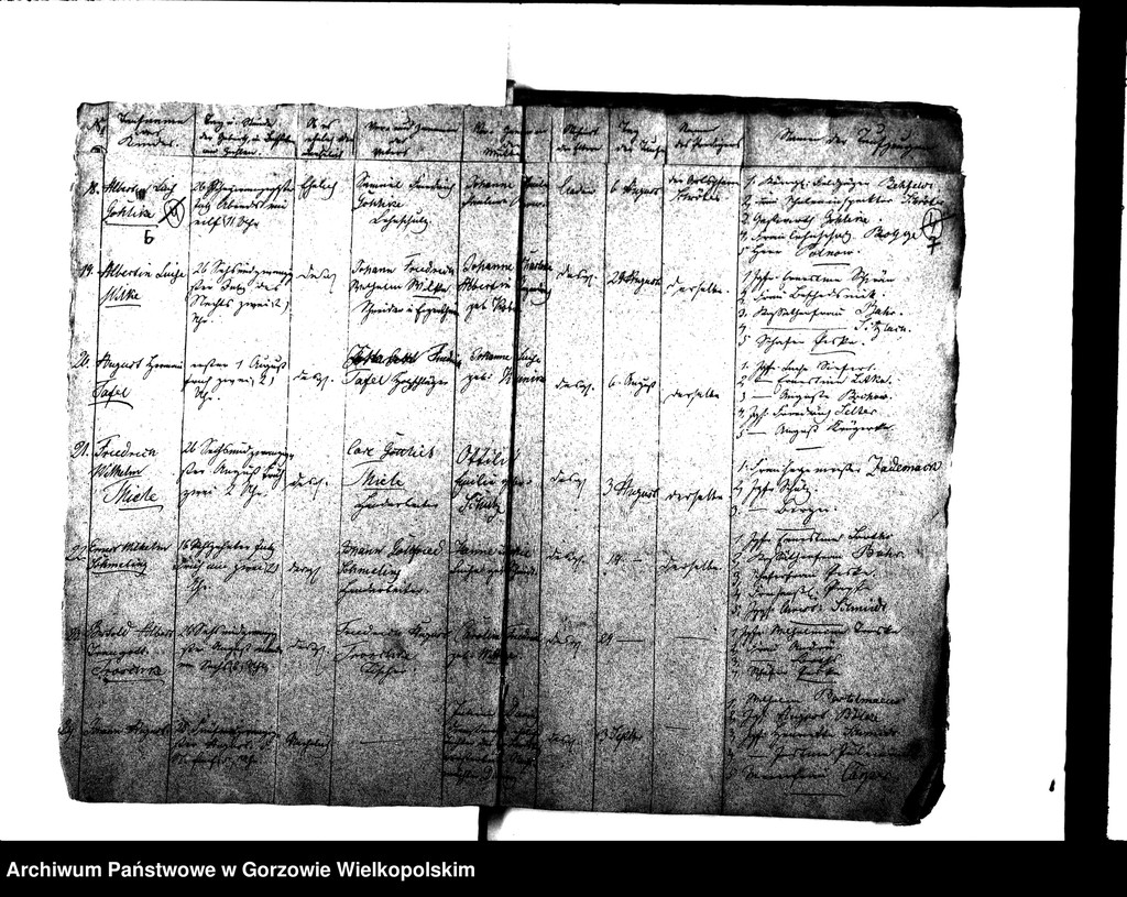 image.from.unit.number "Duplikate der Kirchenbücher von der Parochie Kladow: Kladow (Kłodawa), Heinersdorf (Chwalęcice), Himmelstädt (Mironice), Marienspring (Marzęcin)"