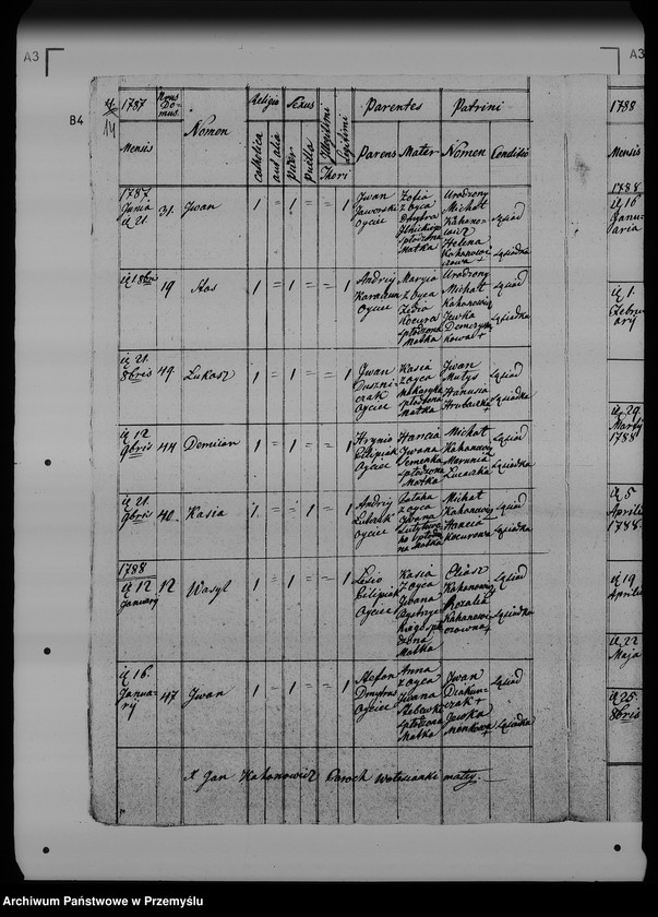 Obraz 19 z jednostki "[Kopie ksiąg metrykalnych parafii Wołosianka Wielka z filią Wołosianka Mała (dekanat Rozłucz)]"