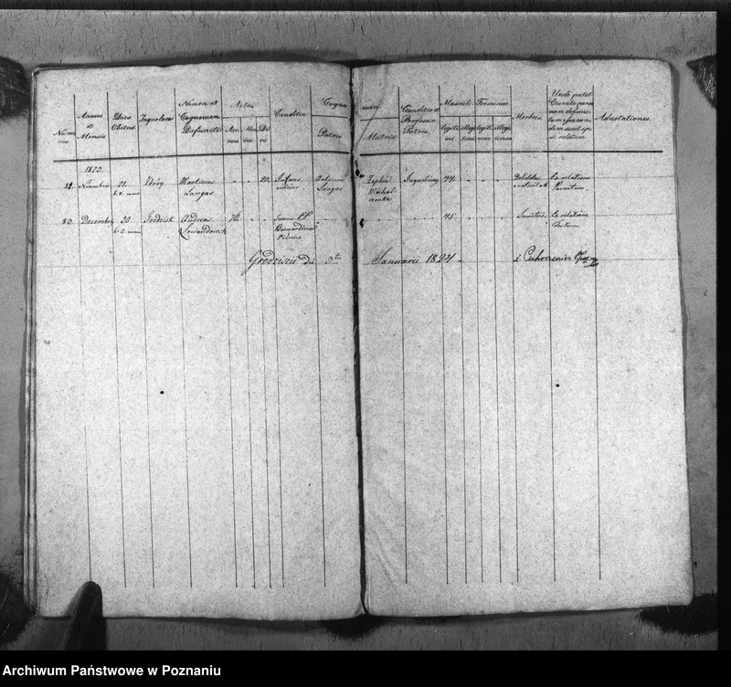 image.from.unit.number "Liber mortuorum"