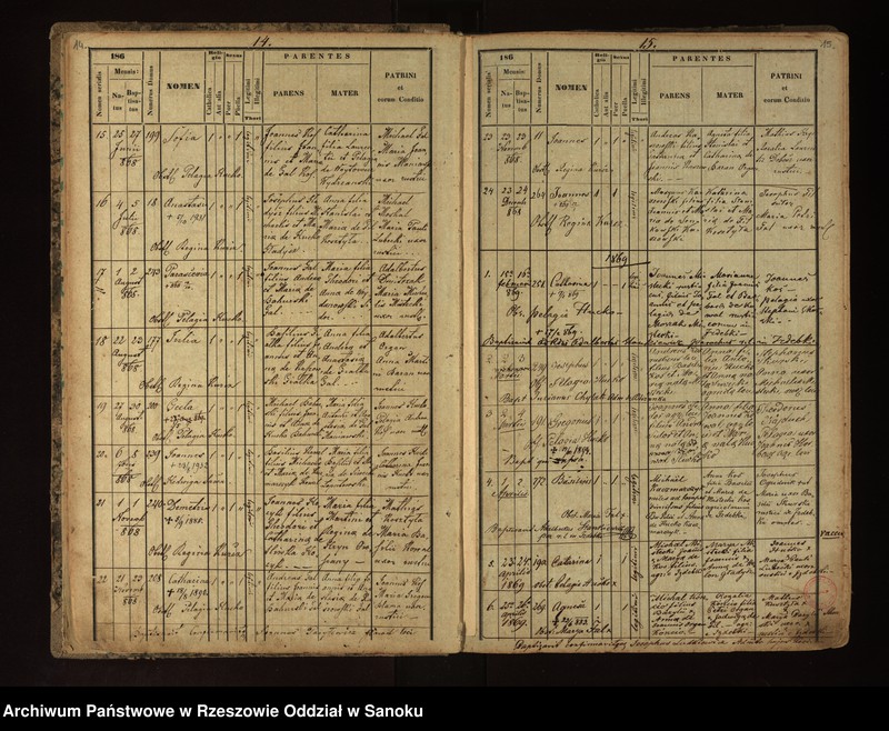 image.from.unit.number "Księga metrykalna urodzeń dla miejscowości Izdebki"