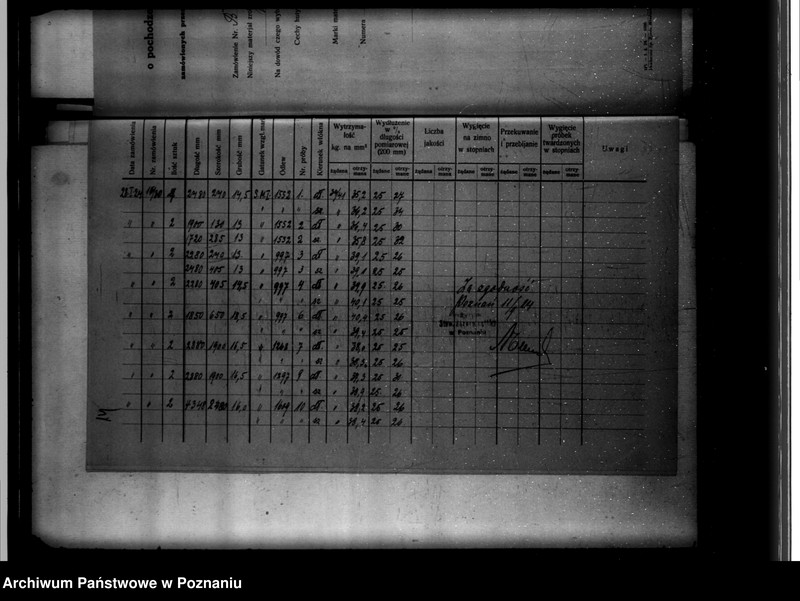 Obraz 16 z jednostki "Cukrownia w Środzie Towarzystwo Akcyjne Nr woj. 123"