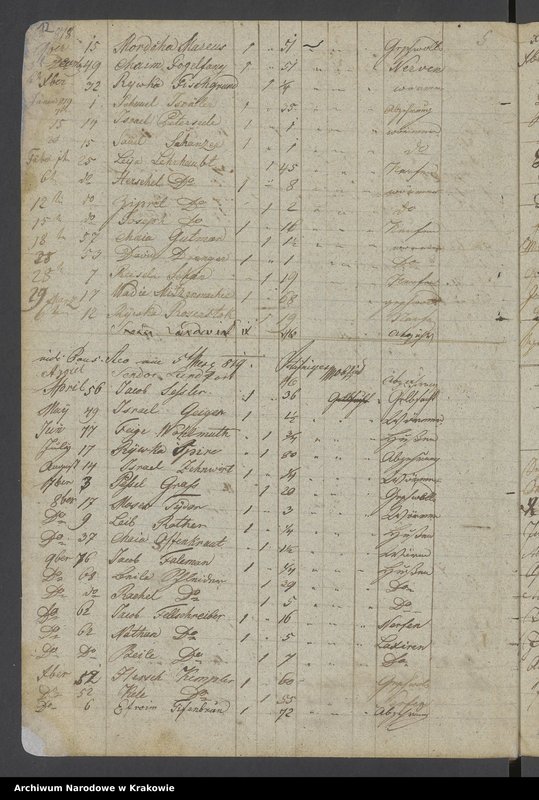 image.from.unit.number "Księga zgonów"