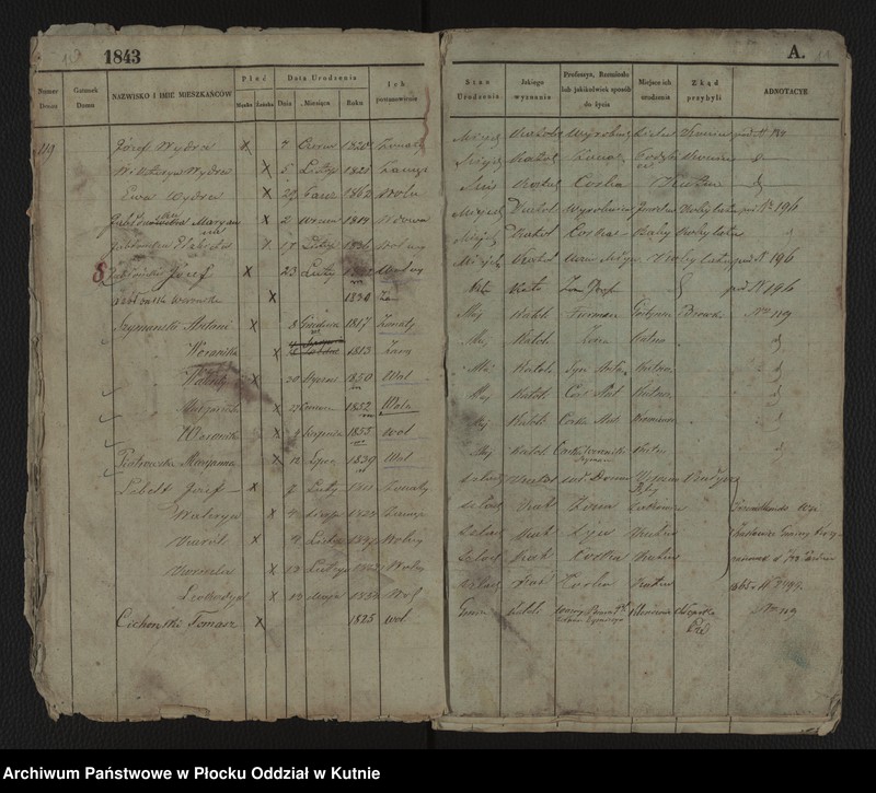 image.from.unit.number "Rejestr ludności miasta Kutna z XIX wieku"