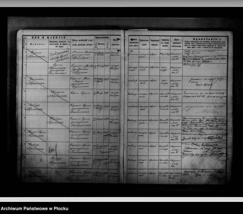 image.from.unit.number "[Księga zamknięta ludności stałej m. Płocka - ul. Więzienna nr 31]"