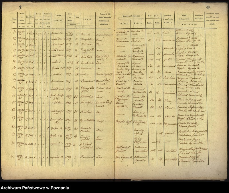 Obraz 7 z jednostki "Księga urodzin"