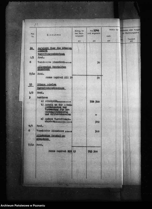 Obraz 15 z jednostki "Haushaltspläne der Oberschulen"