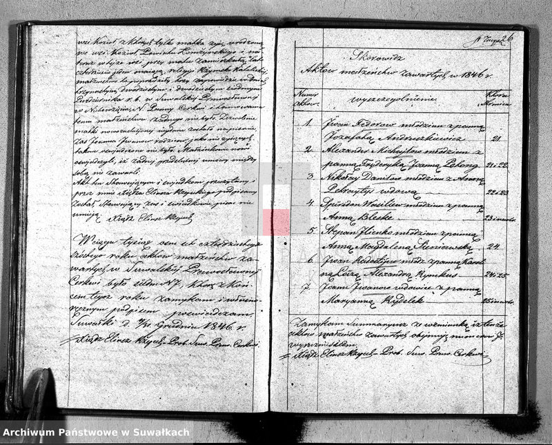 image.from.unit.number "Duplikat Aktów Stanu Cywilnego Suwalskiej Prawosławnej Cerkwi za 1846 r."