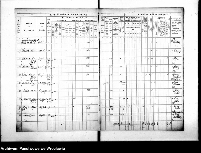 image.from.unit.number "Klassensteuerrolle nebst Eikommens - Nachweisung"
