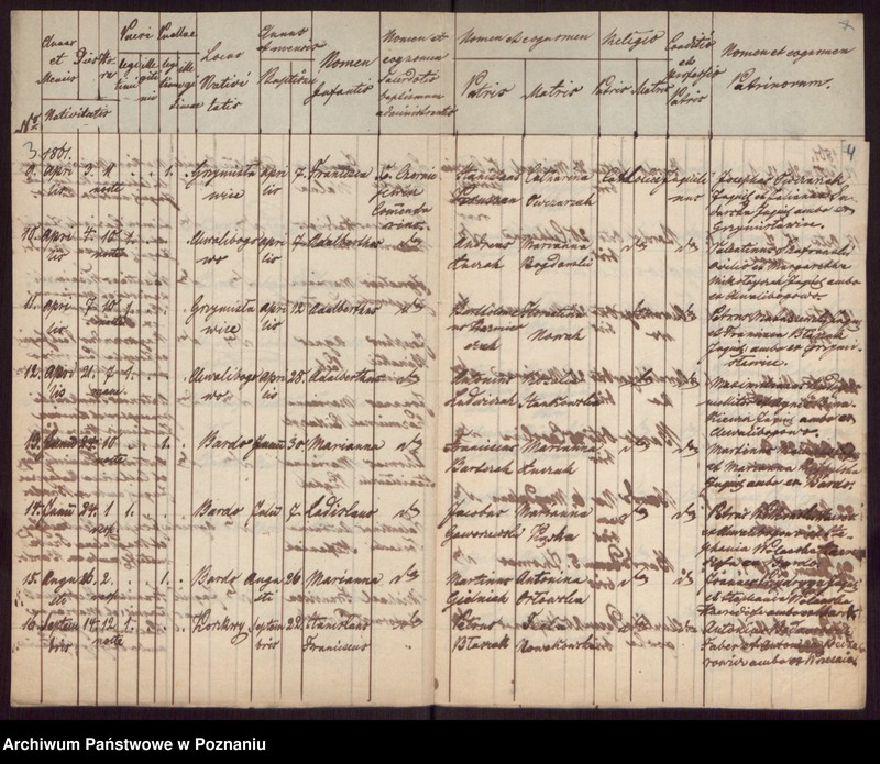 Obraz z jednostki "Duplicat urodzonych."